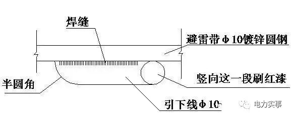 防雷接地的具体做法，很详细，不管你收不收藏，反正我收藏了的图10