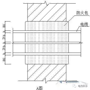 防雷接地的具体做法，很详细，不管你收不收藏，反正我收藏了的图20
