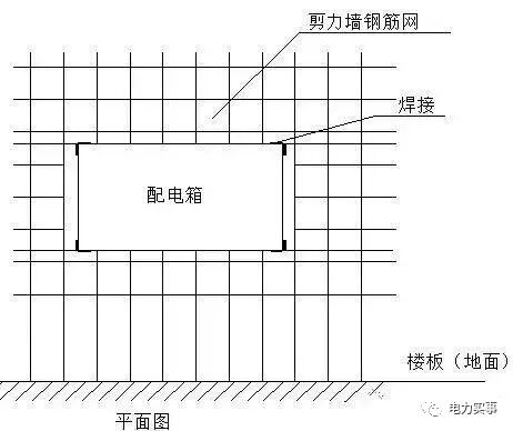 防雷接地的具体做法，很详细，不管你收不收藏，反正我收藏了的图8