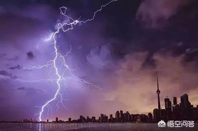 接地后電流去哪兒了？的圖4