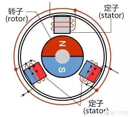 接地后電流去哪兒了？的圖3