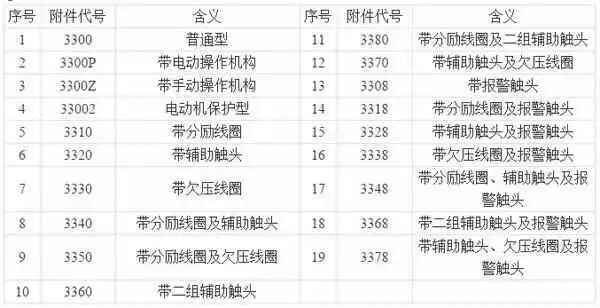 开关柜为什么叫成套配电装置的图9