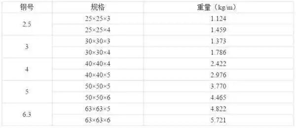 开关柜为什么叫成套配电装置的图14
