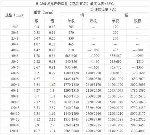 开关柜为什么叫成套配电装置的图13