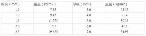 开关柜为什么叫成套配电装置的图16