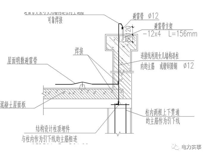 避雷针是如何避雷的？的图10