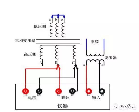 三相火線接在一起會怎么樣？的圖2