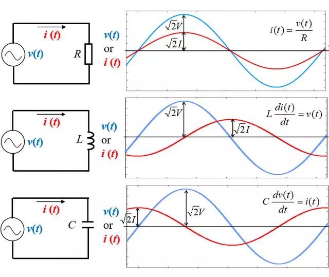 为什么一定要高压输电？有什么好处？的图25
