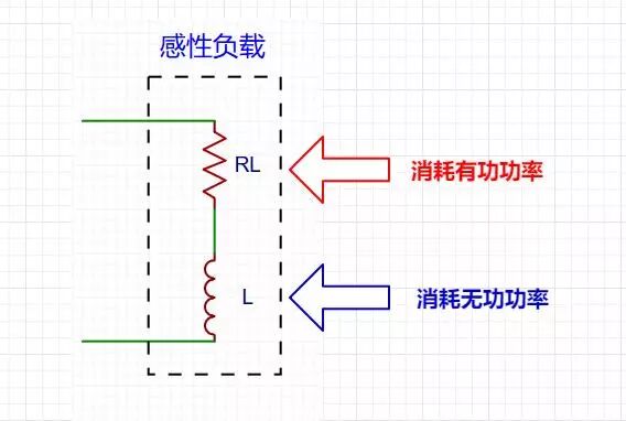 为什么一定要高压输电？有什么好处？的图30