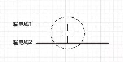 为什么一定要高压输电？有什么好处？的图12