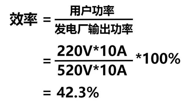 为什么一定要高压输电？有什么好处？的图4