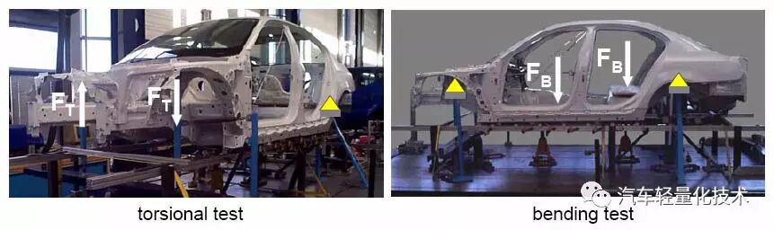 汽车车身轻量化系数详解的图13