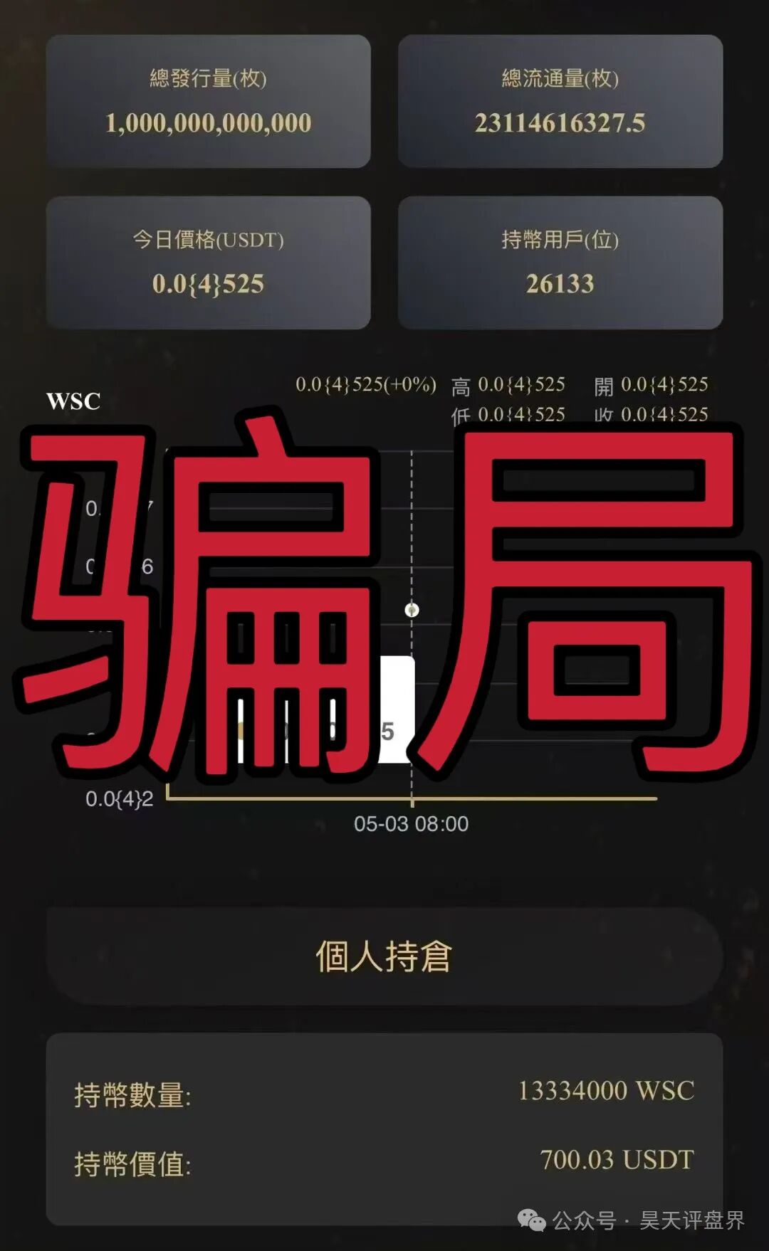 预警：“维加斯”VEGAS基金会分红资金盘骗局，柬埔寨诈骗团伙操盘，高度预警。