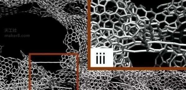新材料！密度为钢的5％，强度却是钢的10倍!的图2
