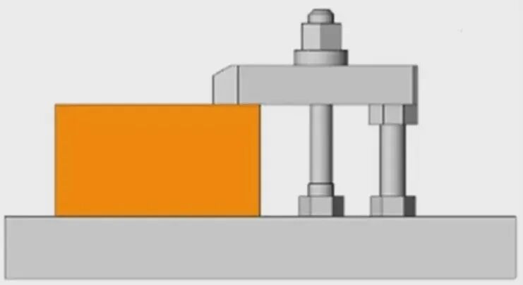 定位与夹紧，搞机加工你学会了吗？的图4