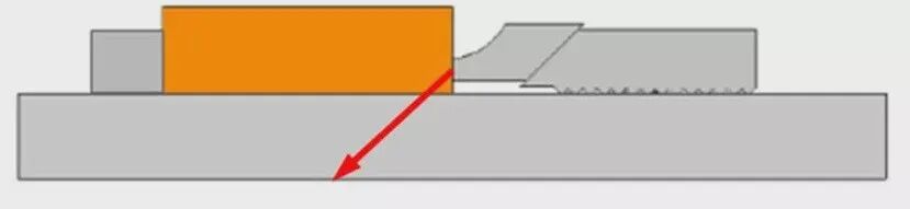 定位与夹紧，搞机加工你学会了吗？的图8