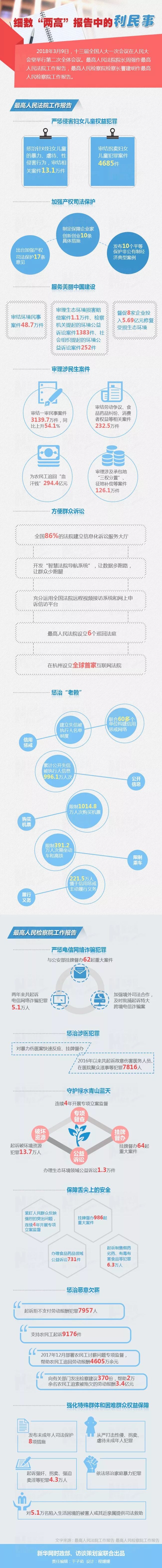 巴州零距离tv 自由微信 Freewechat