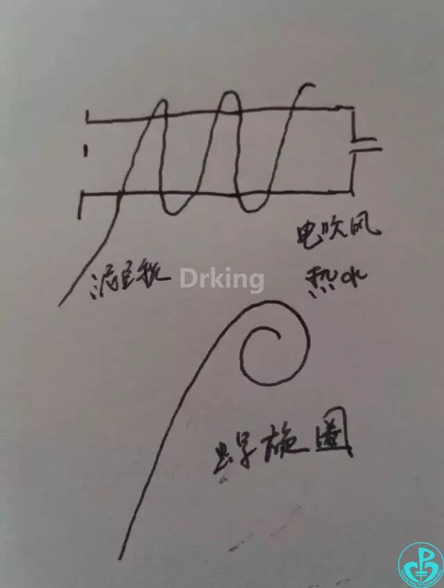 泥鳅导丝怎么用想着容易做着难：演示如何给泥鳅导丝塑“U”弯！_https://www.jmylbn.com_新闻资讯_第1张