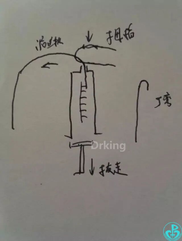 泥鳅导丝怎么用想着容易做着难：演示如何给泥鳅导丝塑“U”弯！_https://www.jmylbn.com_新闻资讯_第2张