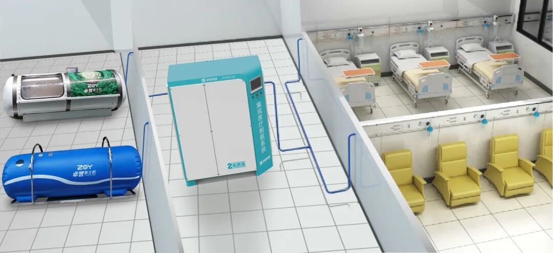 为什么医院的氧气好医用氧气_https://www.jmylbn.com_新闻资讯_第7张