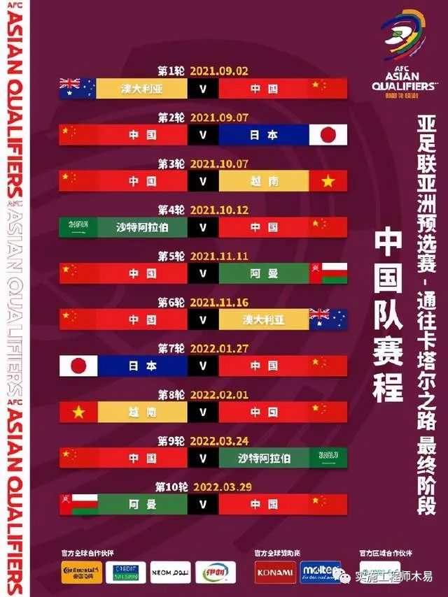 亚洲男足预选赛程_2022世界杯亚洲预选_世界杯亚洲区预选赛