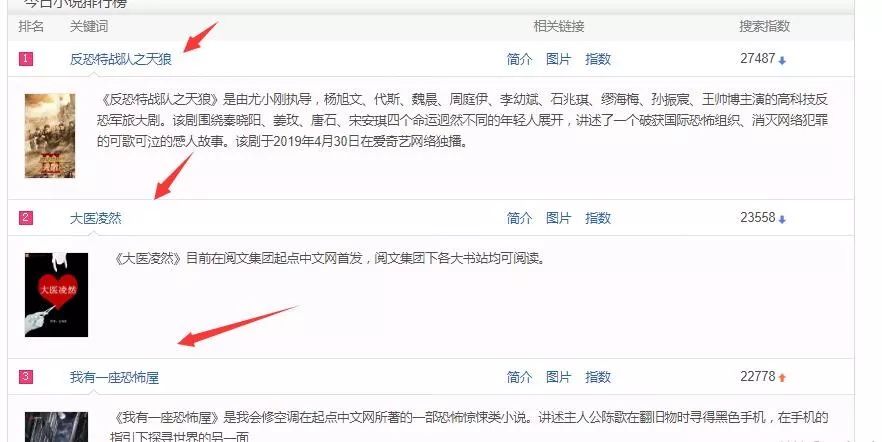 赚钱微博方法有哪几种_赚钱微博方法有哪些_微博赚钱方法