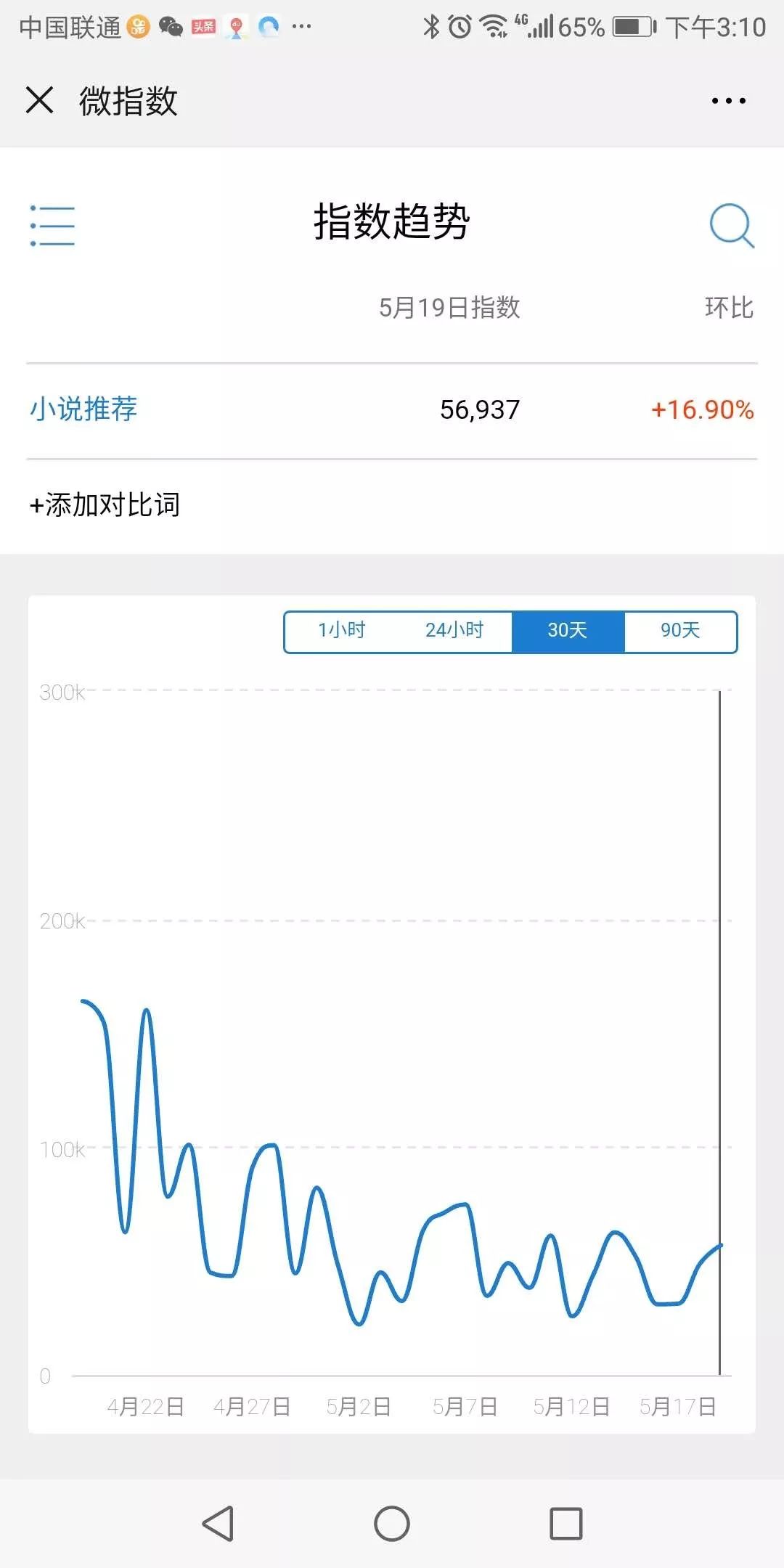 微博赚钱方法_赚钱微博方法有哪几种_赚钱微博方法有哪些