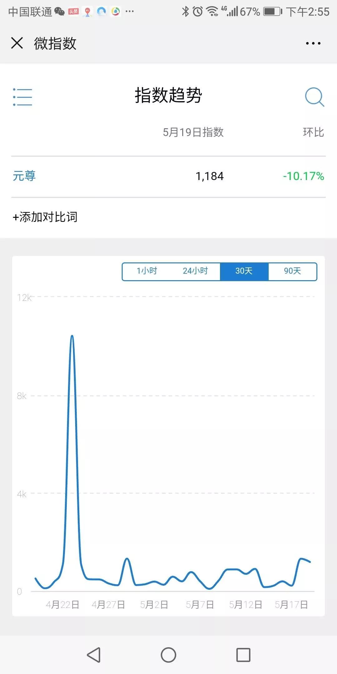微博赚钱方法_赚钱微博方法有哪些_赚钱微博方法有哪几种
