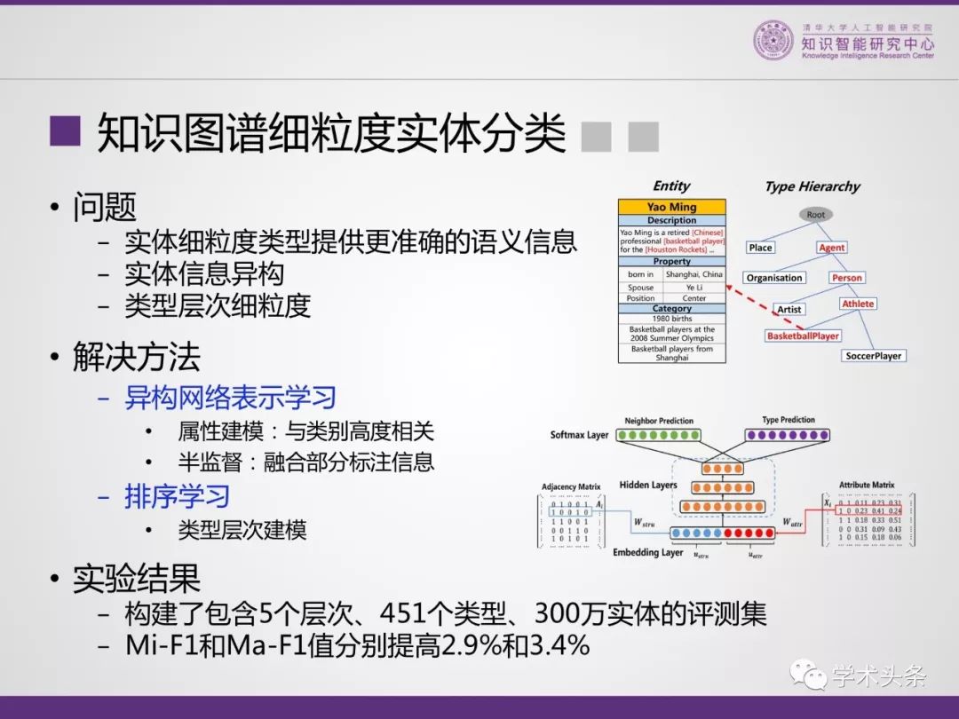 清華大學李涓子教授 : THUKC世界知識圖譜——XLORE