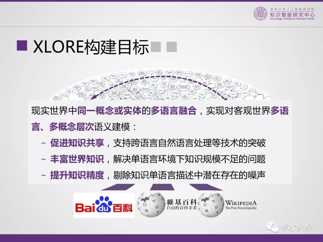 清華大學李涓子教授 : THUKC世界知識圖譜——XLORE