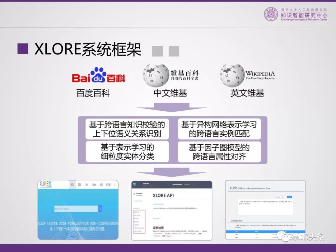 清華大學李涓子教授 : THUKC世界知識圖譜——XLORE