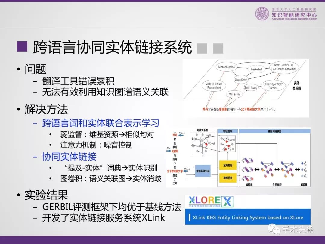 清華大學李涓子教授 : THUKC世界知識圖譜——XLORE