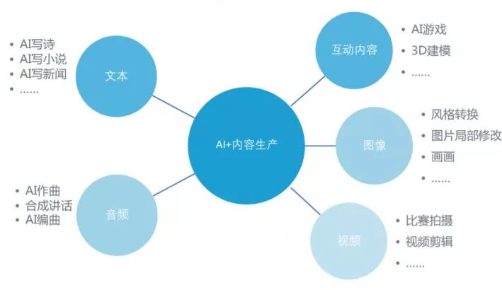 640?wx_fmt=jpeg&tp=webp&wxfrom=5&wx_lazy=1&wx_co=1