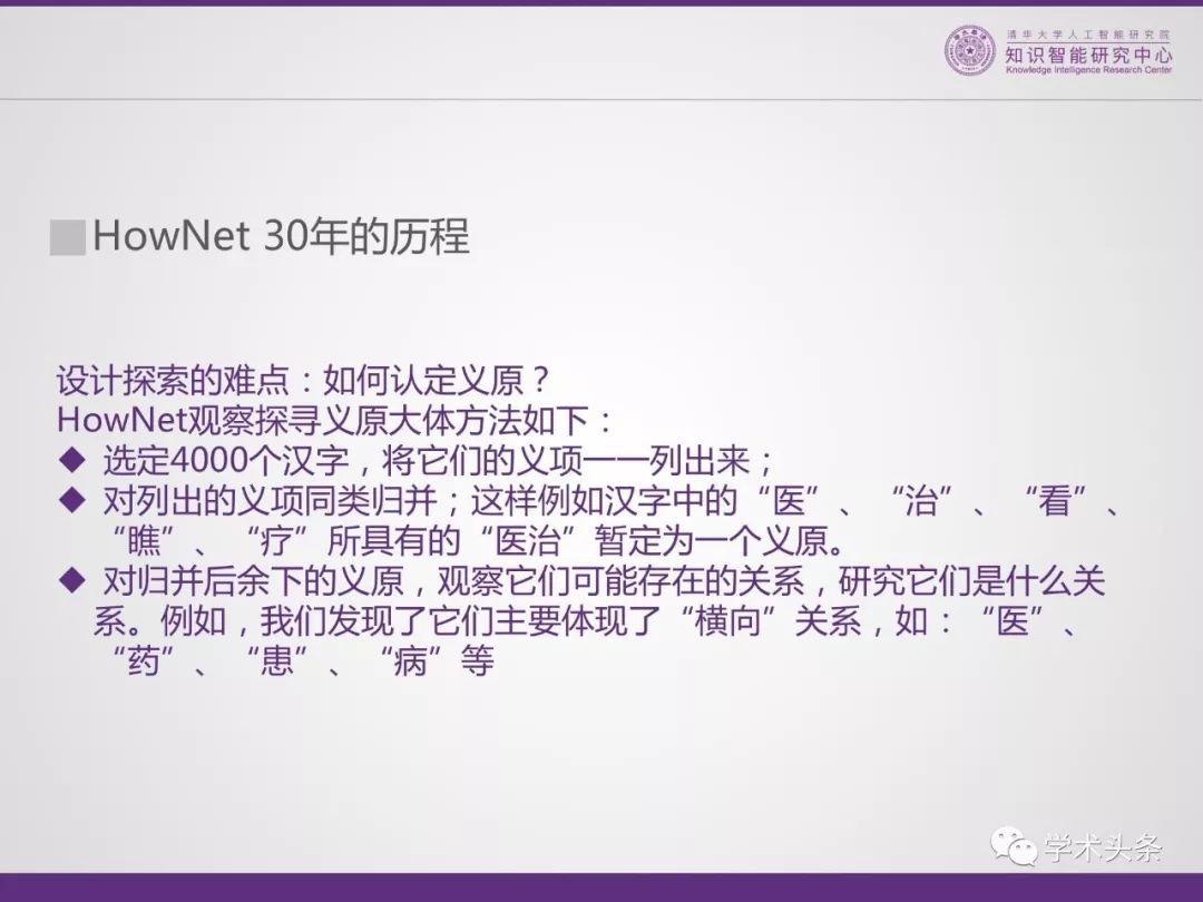 HowNet知識系統共同發明人董強：THUKC語言與常識知識庫——OpenHowNet