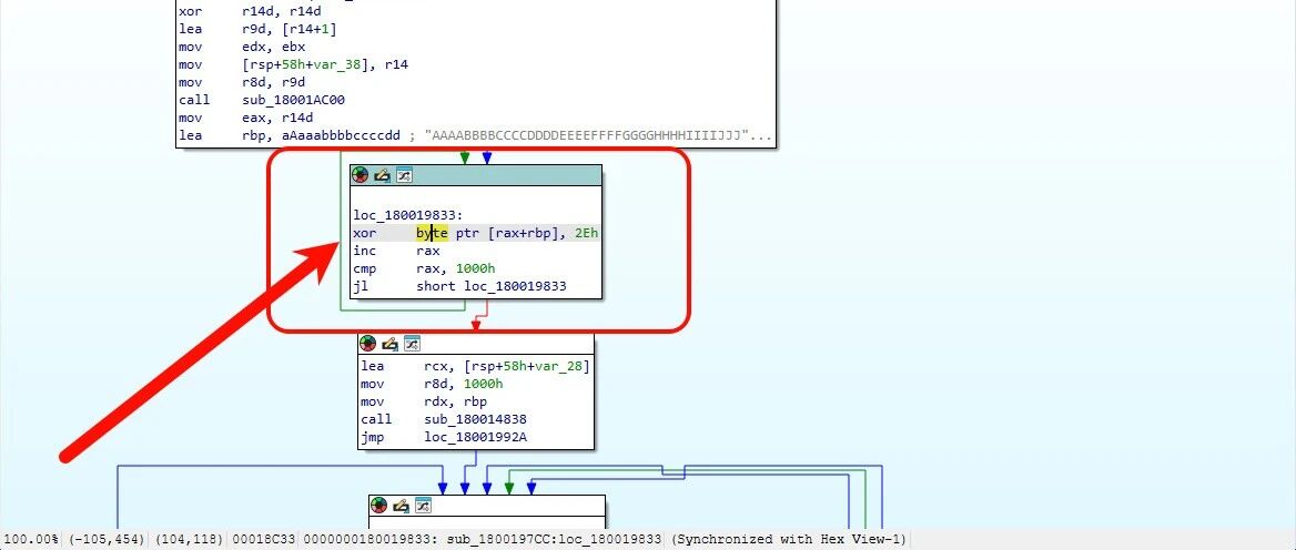Example Image