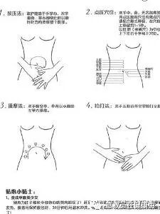 怎么无器材灌肠灌肠术（一）_https://www.jmylbn.com_新闻资讯_第29张