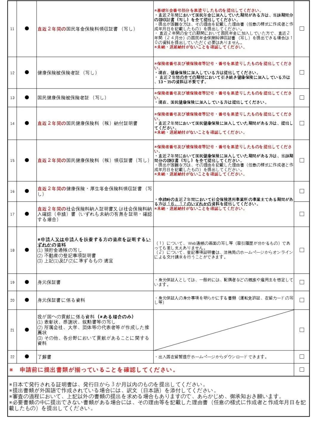 日本永住申请新政实施