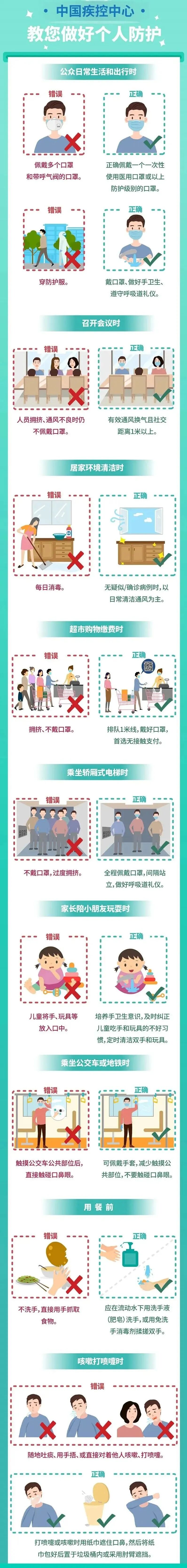 这些防疫小知识，一起学起来
