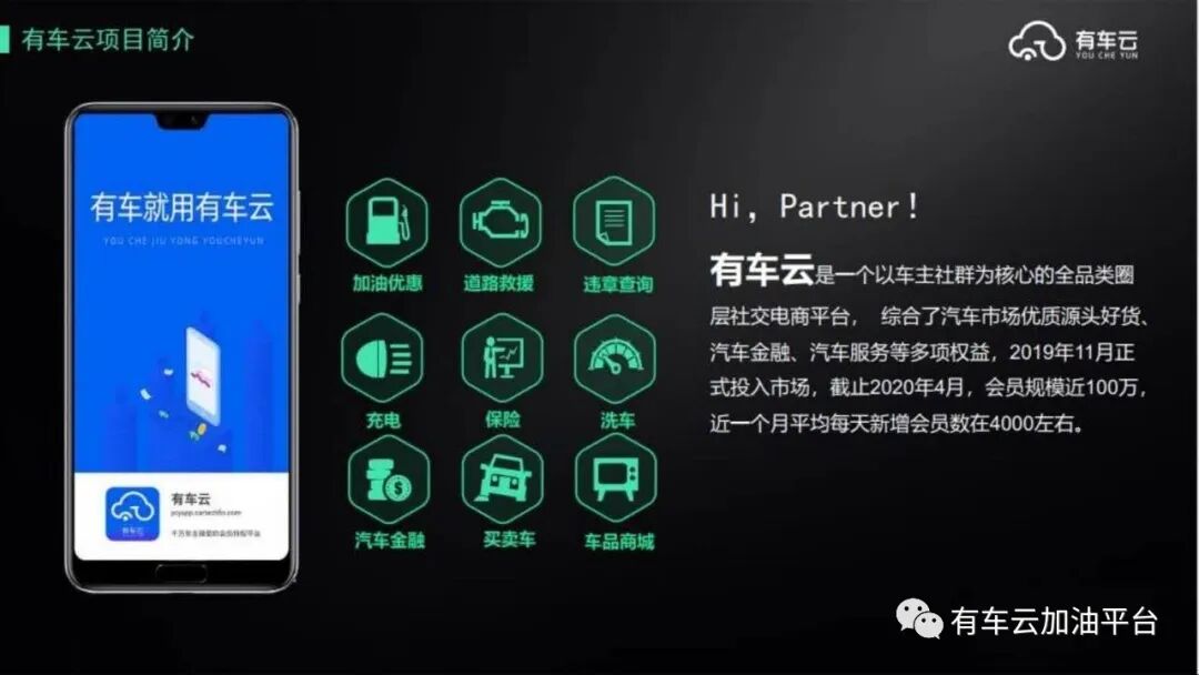 有车云——车云卡产品、公司介绍