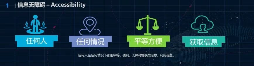 （图）PPT演示图