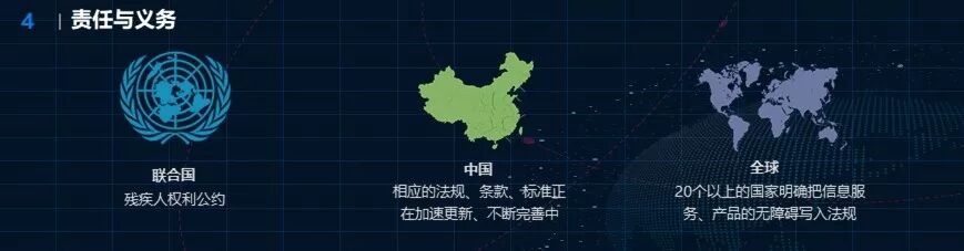 （图）PPT演示图