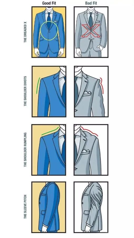 但首先,我们需要确定的是正装的色调:男士西装着装有一个三色原则:在