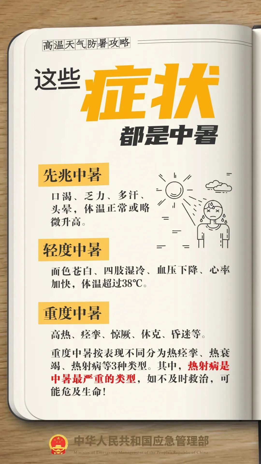 2025年06月08日中山天气