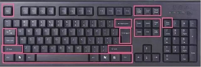 键盘上怎样转换大小写字母_转换键盘键大小写是哪个键_键盘大小写转换是哪个键