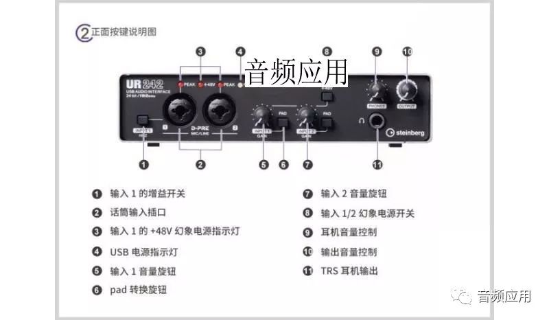 声卡怎么调试(雅马哈声卡怎么调试)学到了吗 