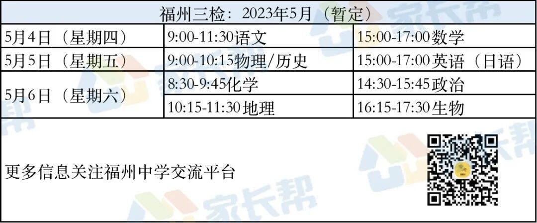 2022-2023学年福州高中质检考试范围确定！