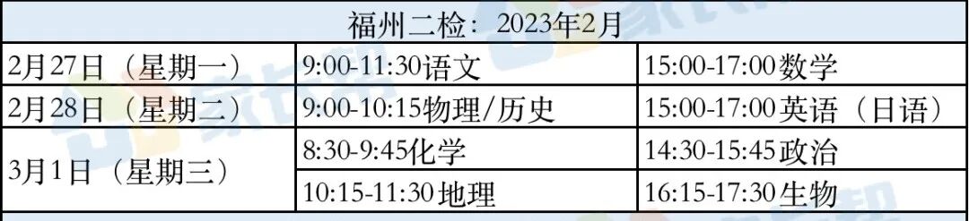 2022-2023学年福州高中质检考试范围确定！