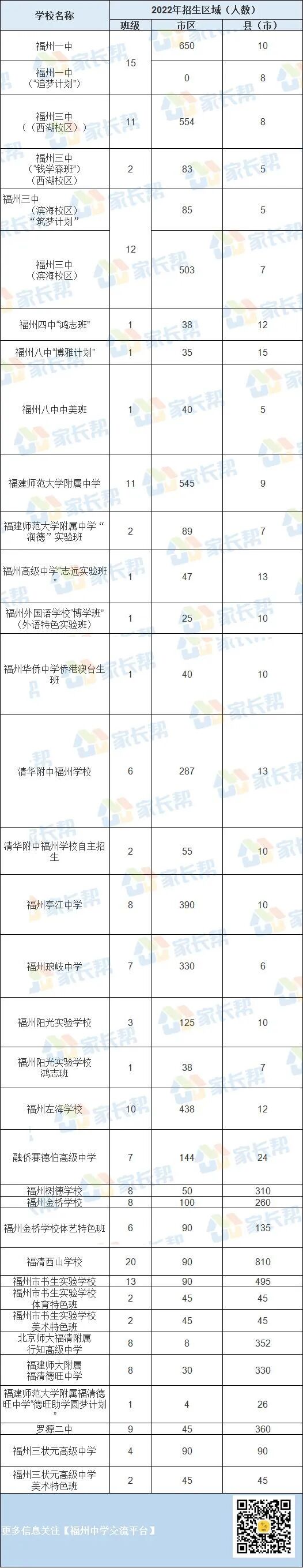 �п�����Ӱ��־Ը�����Ҫ�������ϰ�������Ҫע�⣡