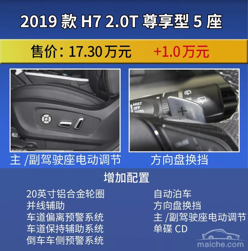 與哈弗H6同父不同命 2019款哈弗H7購車手冊 汽車 第11張