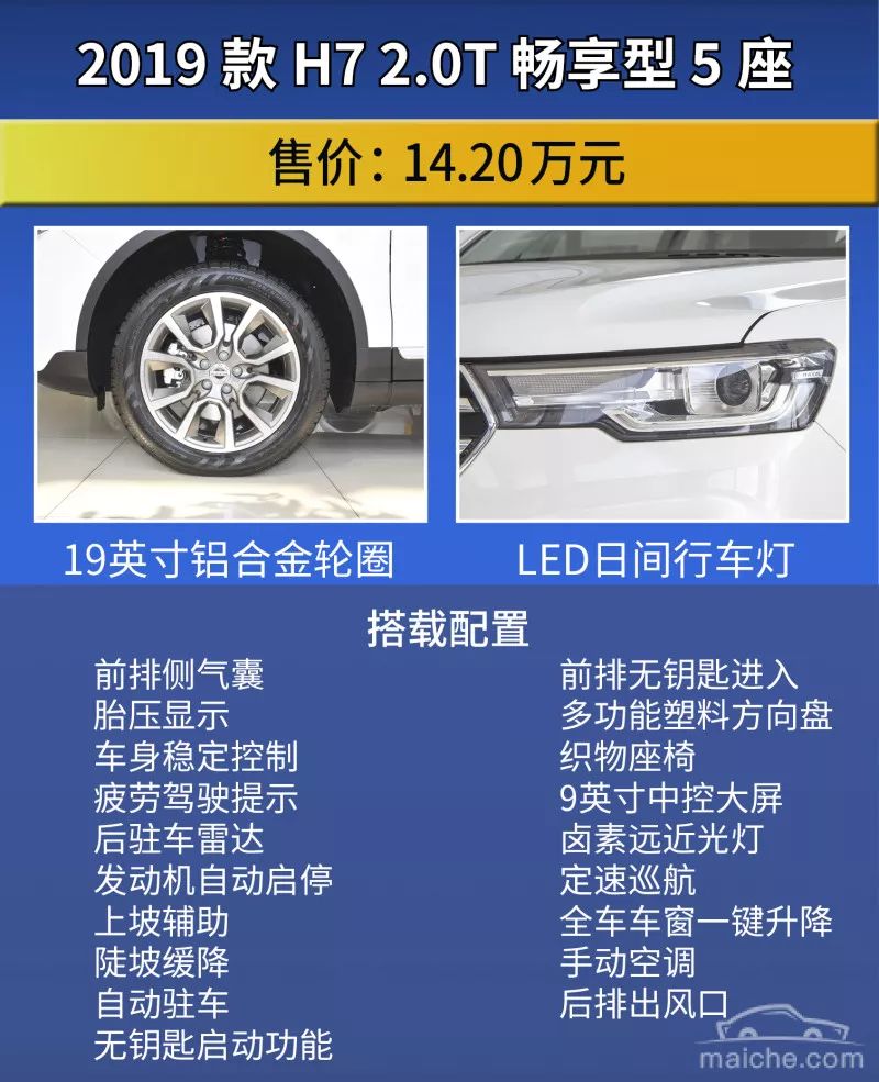 與哈弗H6同父不同命 2019款哈弗H7購車手冊 汽車 第8張